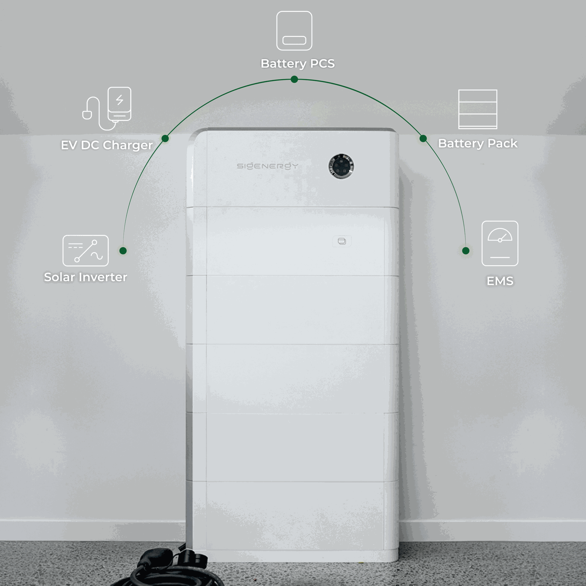 SigenStore Features 3-2